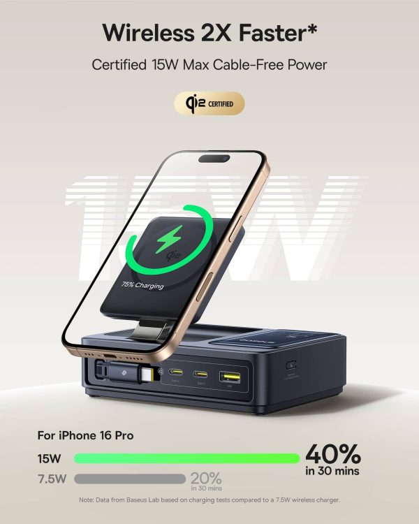 Baseus 140W Desktop Charger GaN 5 Ports Wireless Charging-5