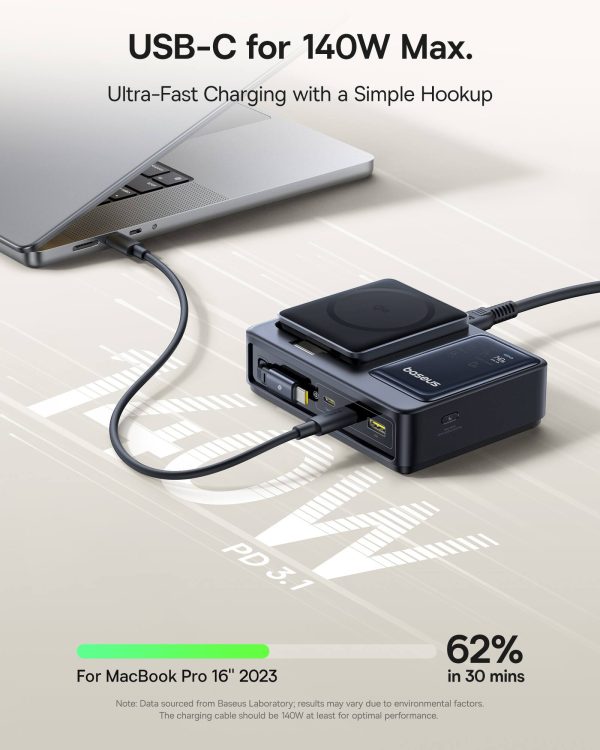 Baseus 140W Desktop Charger GaN 5 Ports Wireless Charging-6