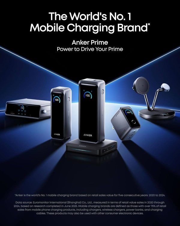Anker Prime Power Bank 220W Portable Charger 20100mAh-6