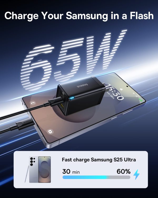 Anker 65W GaN Charger Compact Triple Port Fast Charging-4