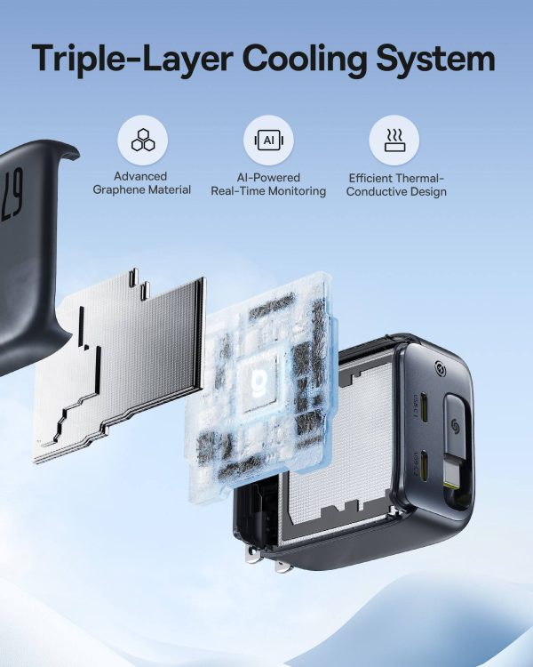 67W Dual Port Charger Retractable Cable Fast Charging-9