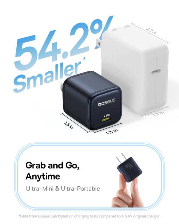 Baseus PicoGo 45W USB C Fast Charger Compact PD3.0-4