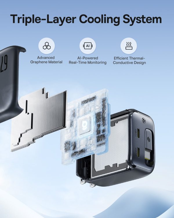 BPS 3 Port Fast Charger AI Power Foldable Travel Adapter-10