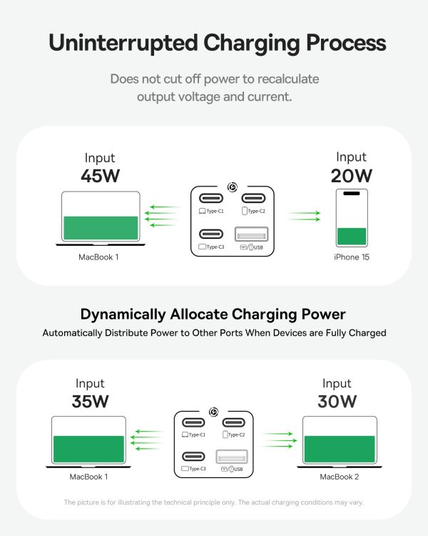 Baseus 67W GaN6 Power Station Detachable Portable Charger-8